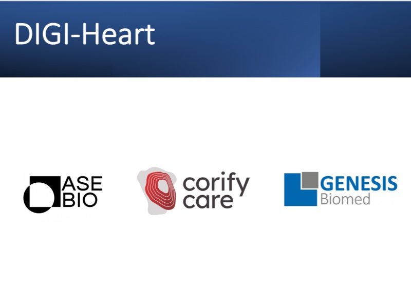 DIGI-HEART: La herramienta de mapeo digital cardiaco basado en Digital Twins