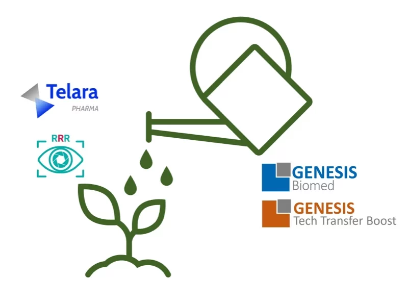 Casos de éxito de GENESIS Biomed como Venture Builder